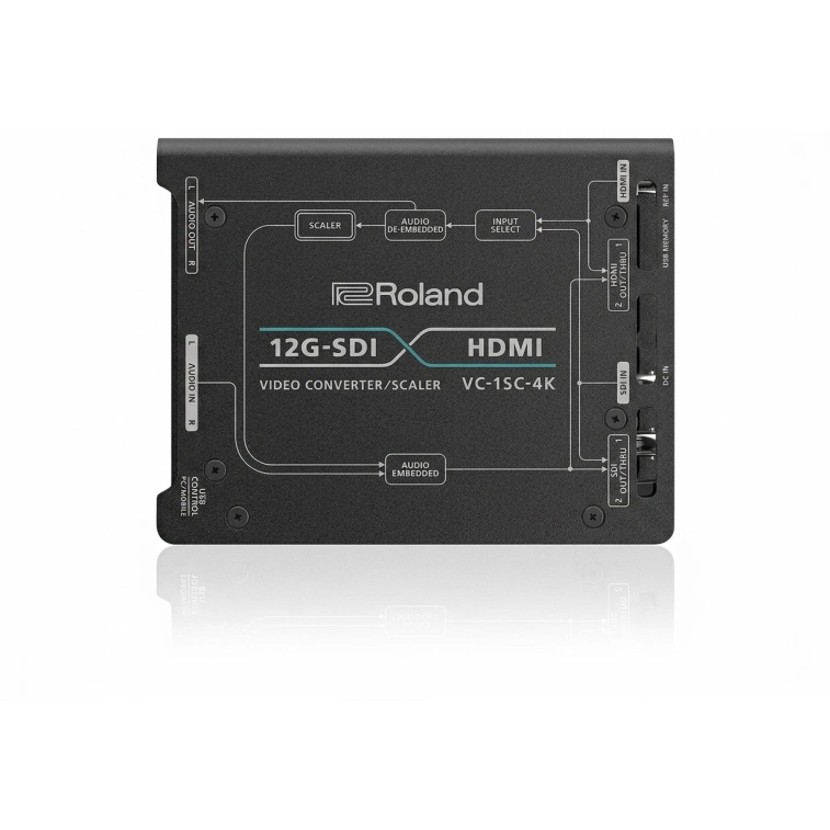 Фото №1 Рекордер, аудіоконвертор Roland VC-1SC-4K