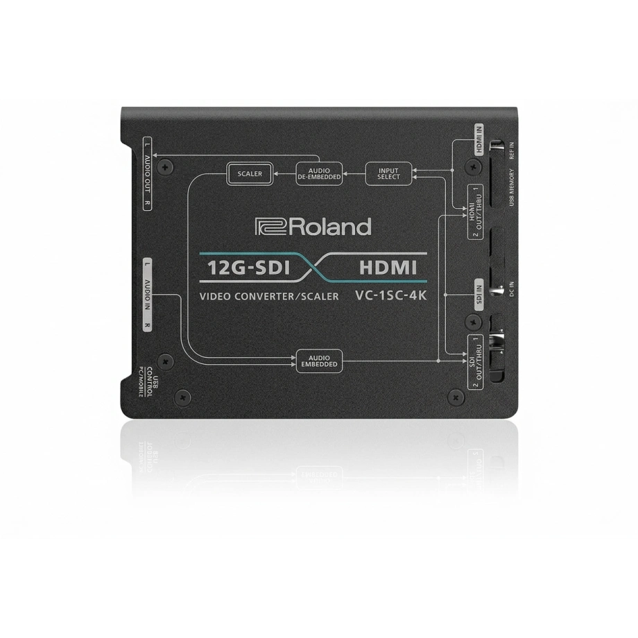Рекордер, аудіоконвертор Roland VC-1SC-4K — купити в інтернет