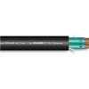 Коммутация SOMMER CABLE ELEPHANT SPM425