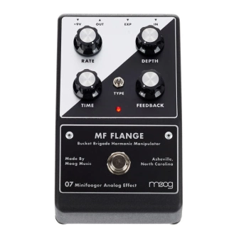 Moog MINIFOOGER FLANGE