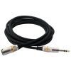 Комутація RockCable RCL30383 D7M BA
