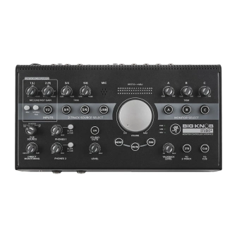 Mackie Big Knob Studio Plus