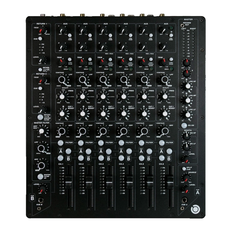 Фото №1 DJ-мікшер PLAYdifferently MODEL 1 Фото №1 DJ-мікшер PLAYdifferently MODEL 1