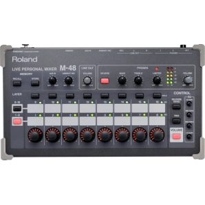Фото Roland M48