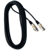 Коммутация ROCKCABLE RCL30365 D7