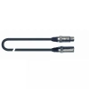Комутація QUIK LOK CM175-0,5BK