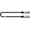 Коммутация Quik Lok CM180-3BK