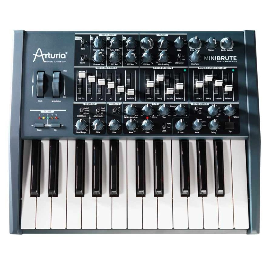 Фото №2 Синтезатор Arturia MINIBRUTE
