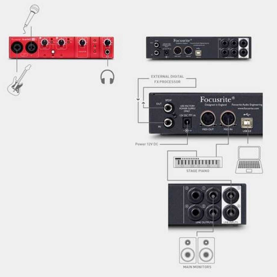 Фото №2 Звуковая карта Focusrite Scarlett 8i6