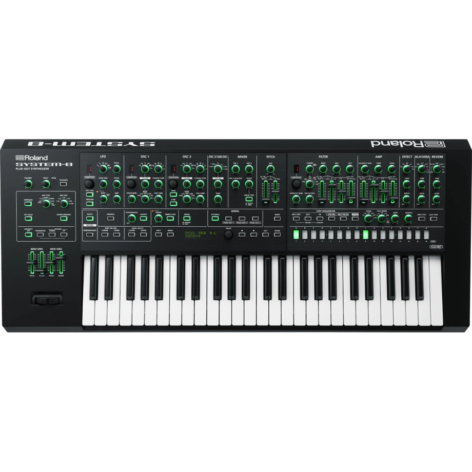 Фото №2 Синтезатор Roland SYSTEM-8