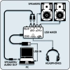 Звуковая карта Behringer UCA202