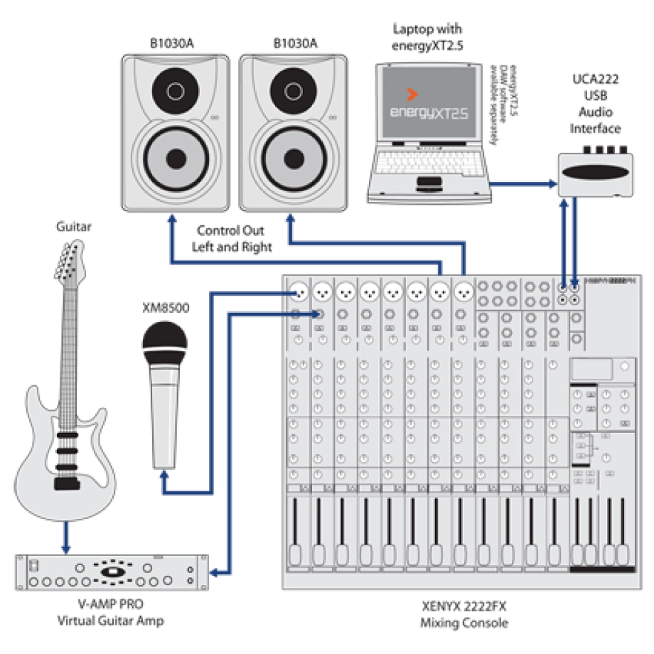 Фото №3 Студийный монитор Behringer B1030A