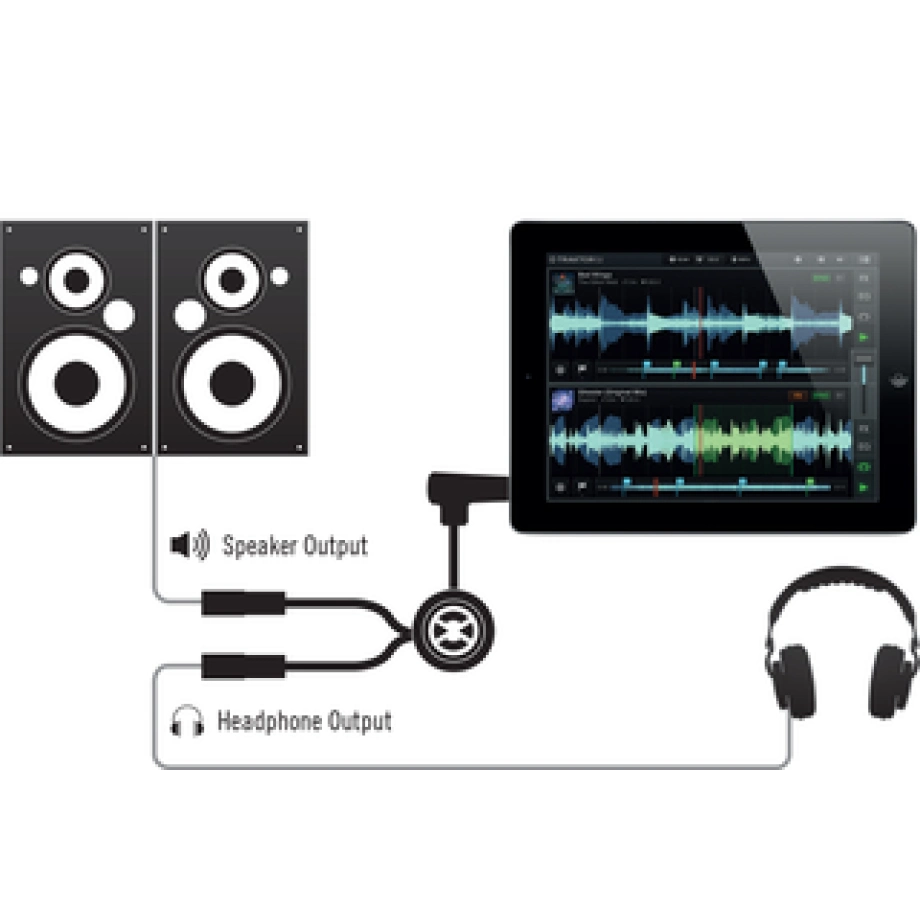 Фото №3 Комутація Native Instruments Traktor DJ Cable