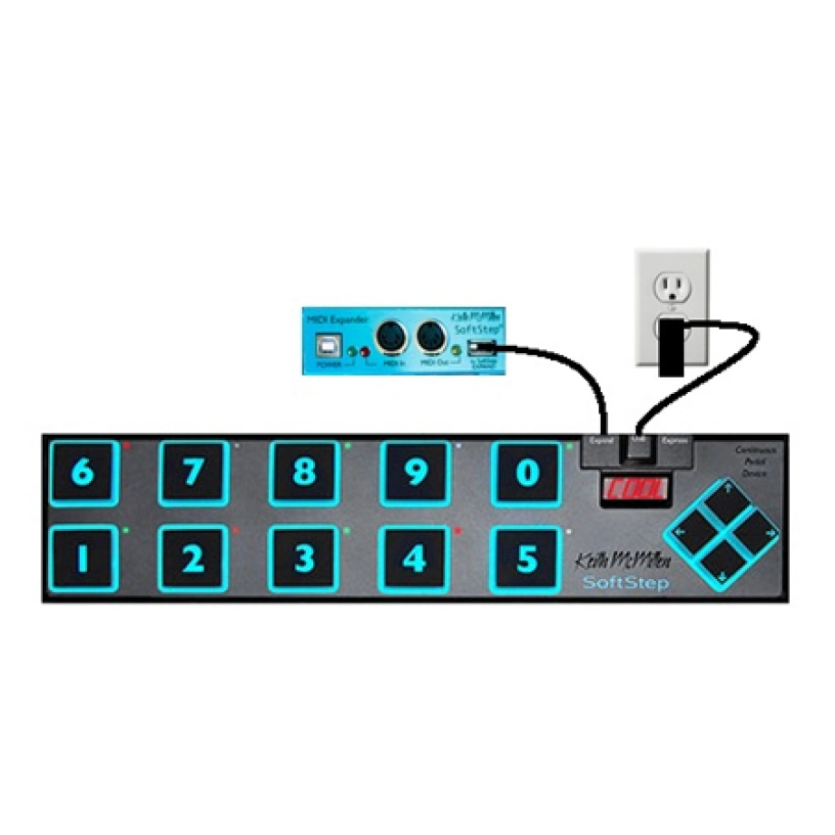 Фото №3 Midi-интерфейс Keith McMillen MIDI Expander