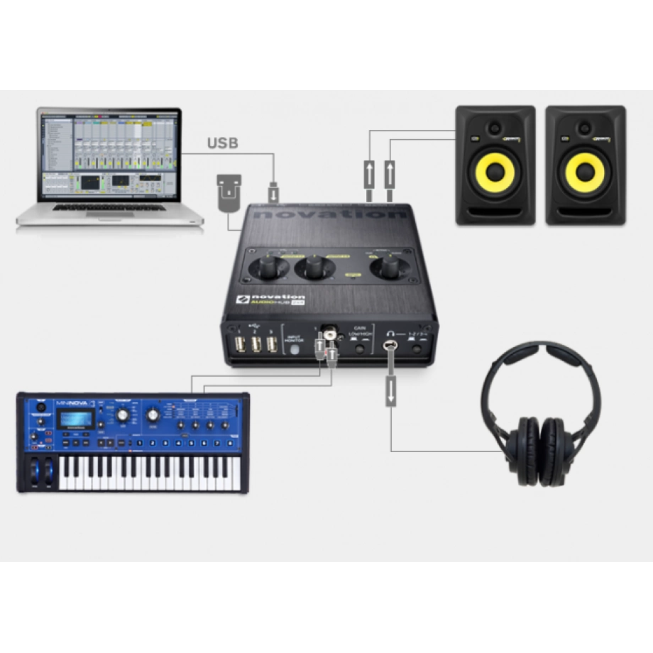 Фото №3 Звуковая карта Novation Audiohub 2х4