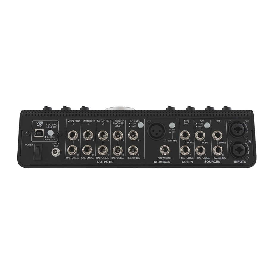 Купить мониторный контроллер Mackie Big Knob Studio Plus в