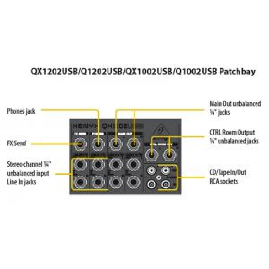 Фото №3 Мікшерний пульт Behringer Xenyx Q 1002 USB