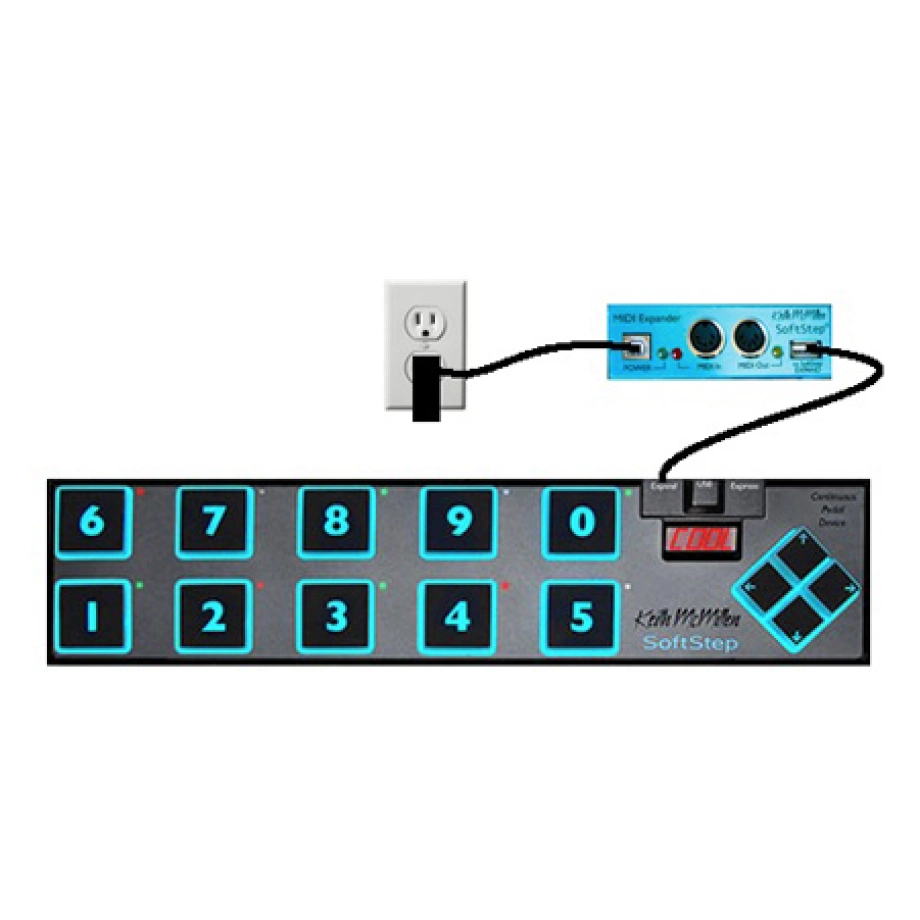 Фото №4 Midi-интерфейс Keith McMillen MIDI Expander