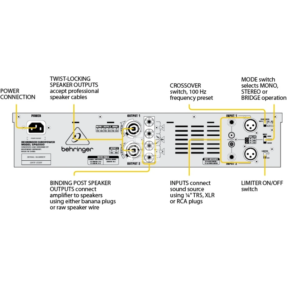 Фото №4 Усилитель мощности Behringer EPQ 2000