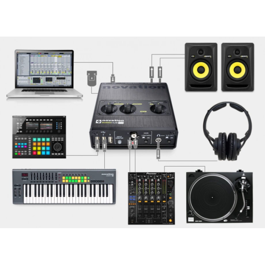 Фото №4 Звуковая карта Novation Audiohub 2х4