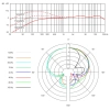 Вокальный микрофон sE Electronics V7