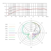 Вокальный микрофон sE Electronics V7 BFG