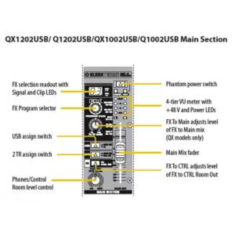 Фото №4 Мікшерний пульт Behringer Xenyx Q 1002 USB