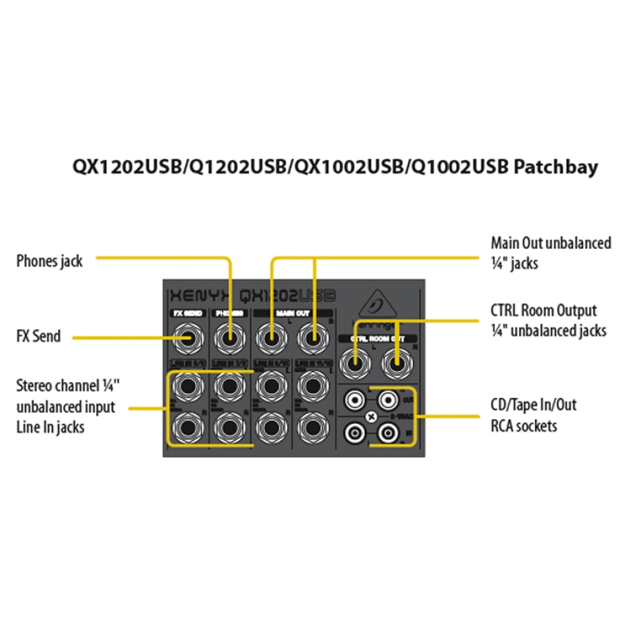 Фото №4 Мікшерний пульт Behringer Xenyx QX 1202 USB