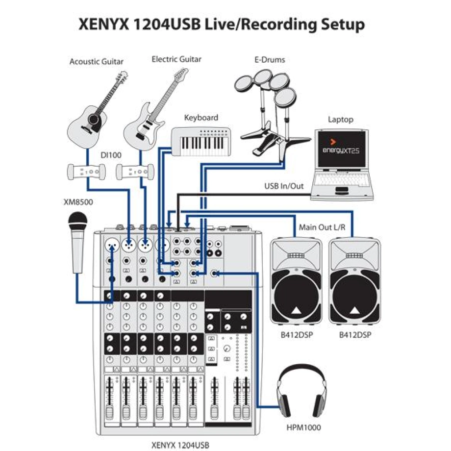 Микшерный пульт Behringer Xenyx 1204 USB | Купить в PRODJ.ua