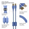 Коммутация UDG Ultimate Audio Cable USB 2.0 A-B Blue Straight 1m