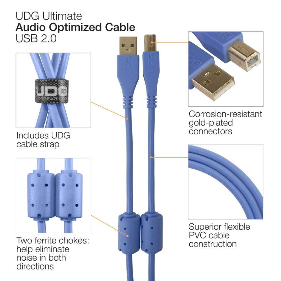 Фото №4 Коммутация UDG Ultimate Audio Cable USB 2.0 A-B Blue Straight 1m