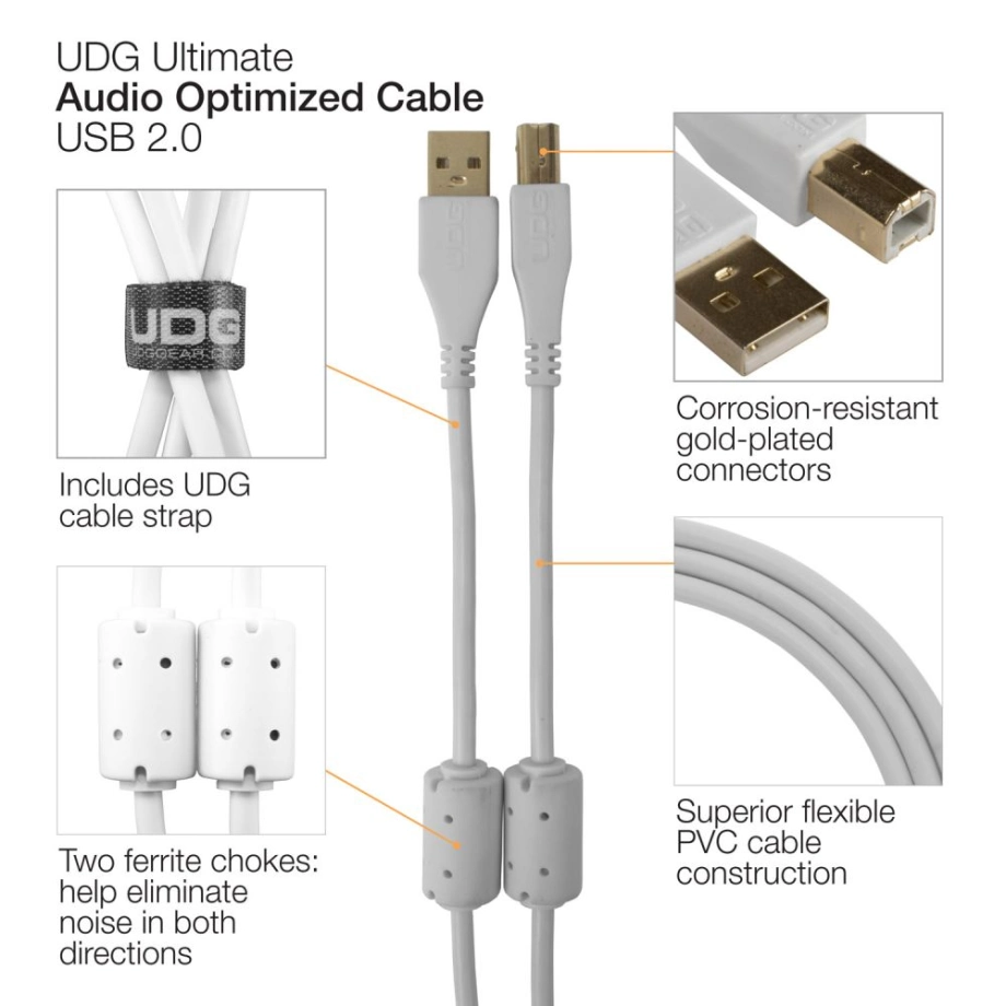 Фото №4 Коммутация UDG Ultimate Audio Cable USB 2.0 A-B White Straight 1m