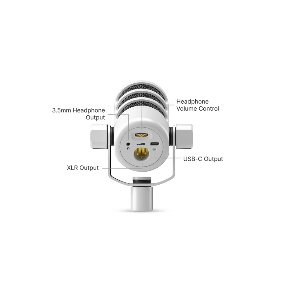 Фото №5 USB-микрофон Rode PodMic USB White