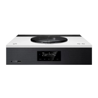 Фото Technics SA-C600EG-W White Фото Technics SA-C600EG-W White