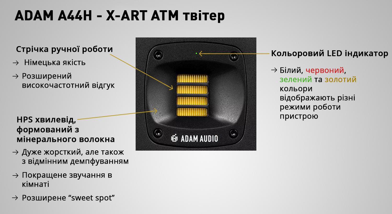 ADAM А44H — студійні монітори нового покоління