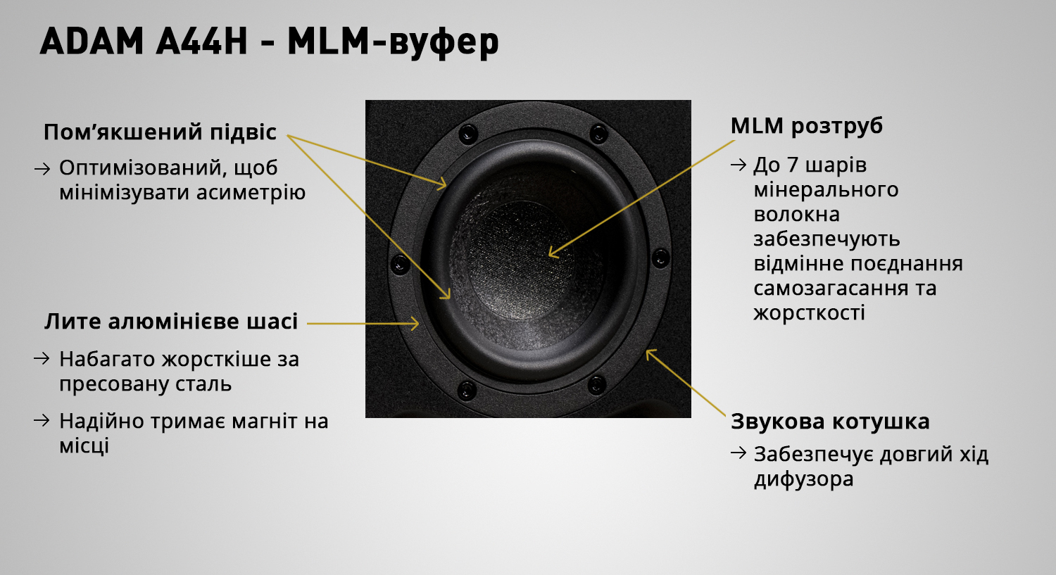 ADAM А44H — студійні монітори нового покоління