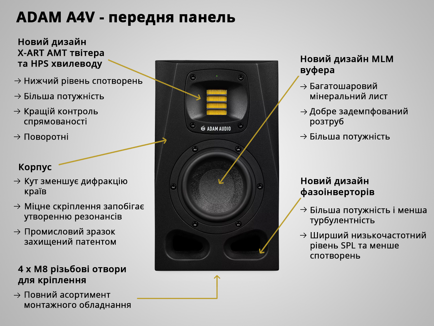 Монітори ADAM А4V — універсальне рішення для невеликих і 3D студій