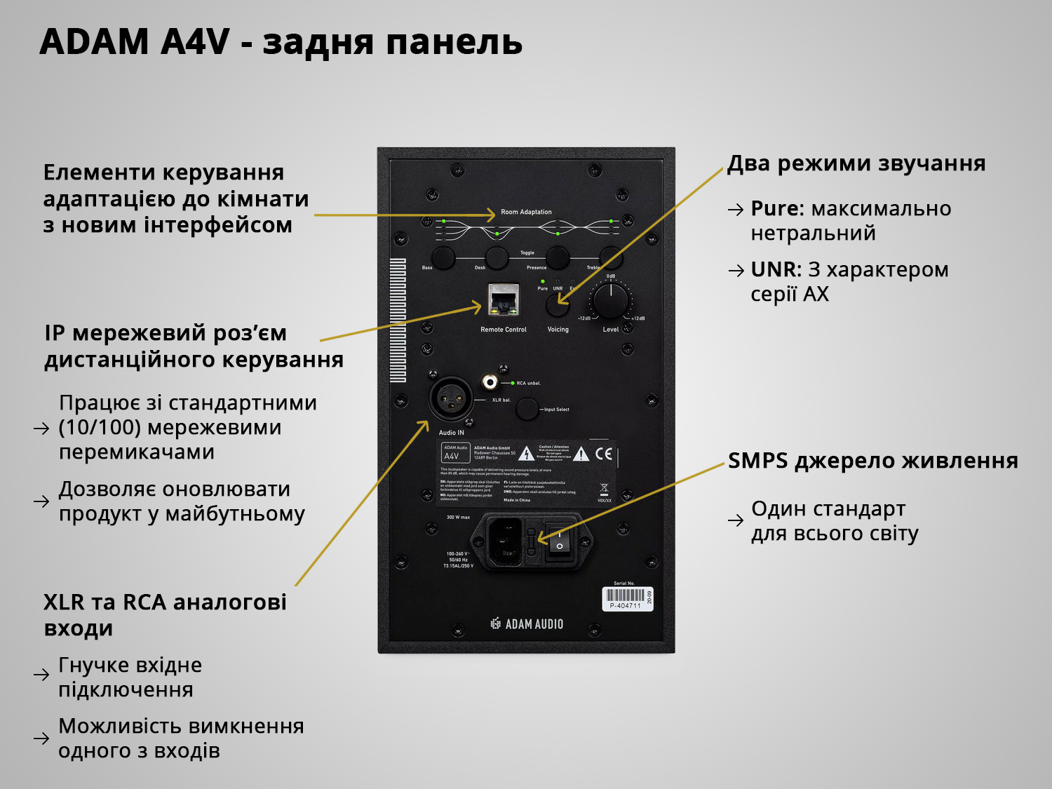 Монітори ADAM А4V — універсальне рішення для невеликих і 3D студій