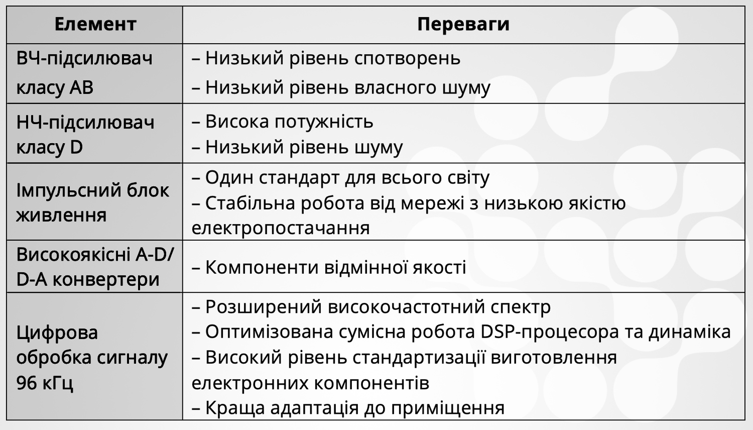 Монітори ADAM А4V — універсальне рішення для невеликих і 3D студій