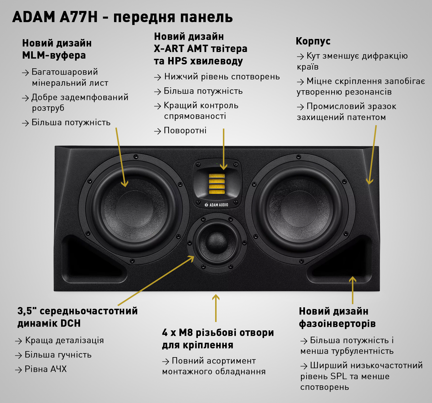  ADAM A77Н–прогресивні 3-смугові монітори дальнього поля для великої студії