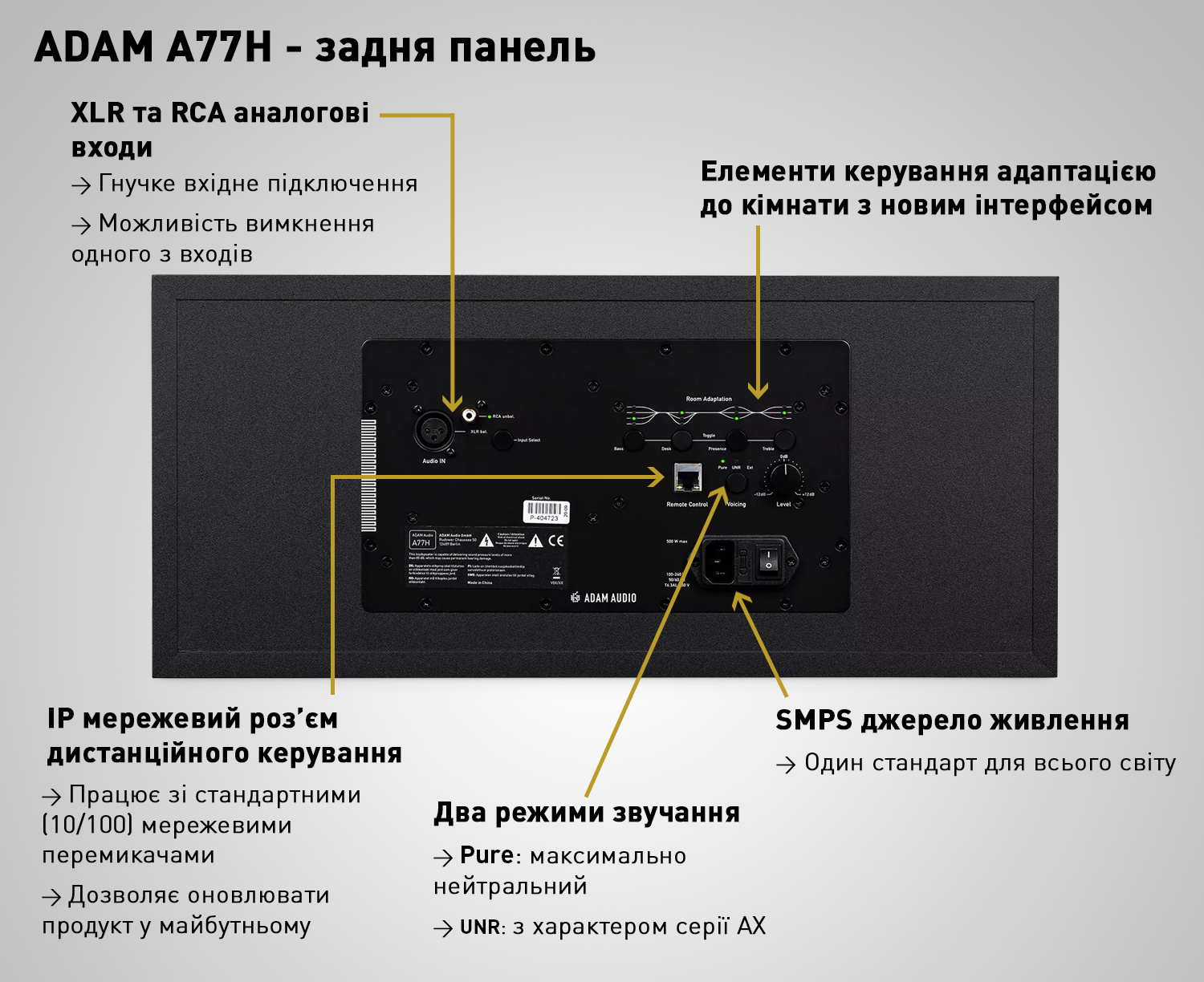  ADAM A77Н–прогресивні 3-смугові монітори дальнього поля для великої студії