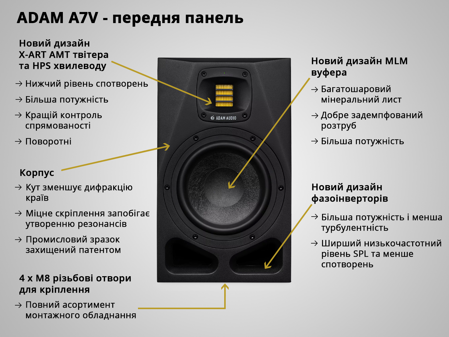 Монітори ADAM A7V — безкомпромісне рішення для професійної студії звукозапису