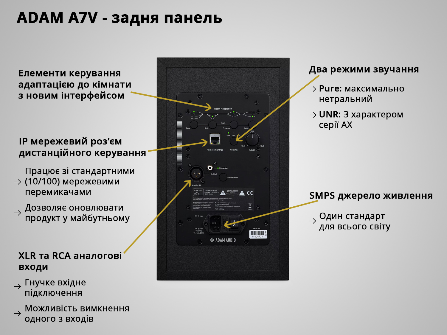 Монітори ADAM A7V — безкомпромісне рішення для професійної студії звукозапису